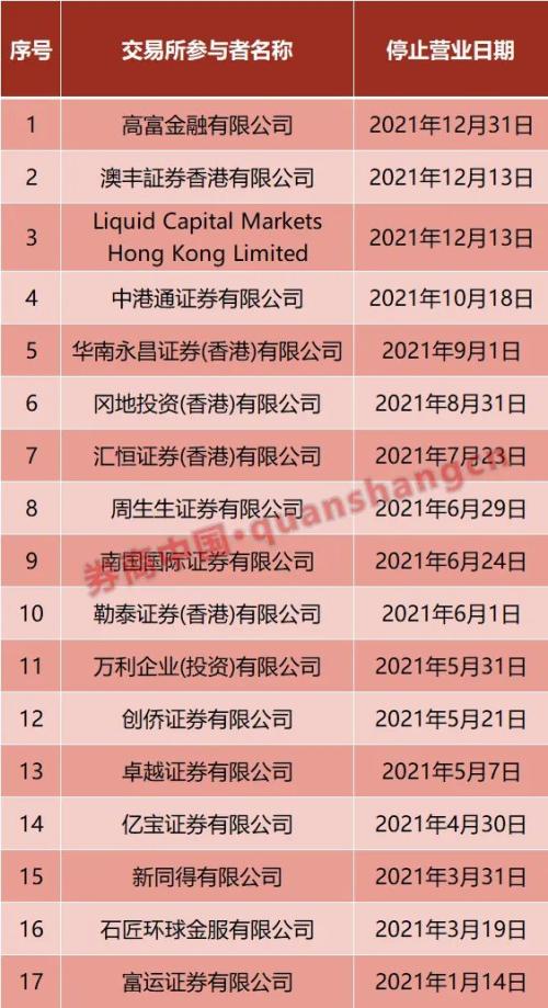 2025年香港正版資料大全,持久性方案解析_Z49.43.20