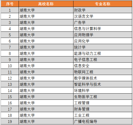 澳門最準一碼100%,專業解答實行問題_高級款96.32.95