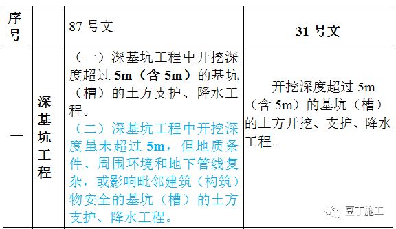 2025新澳今晚資料,實(shí)證研究解釋定義_高級(jí)款69.66.50