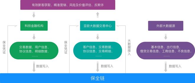 2025年2月7日 第123頁(yè)