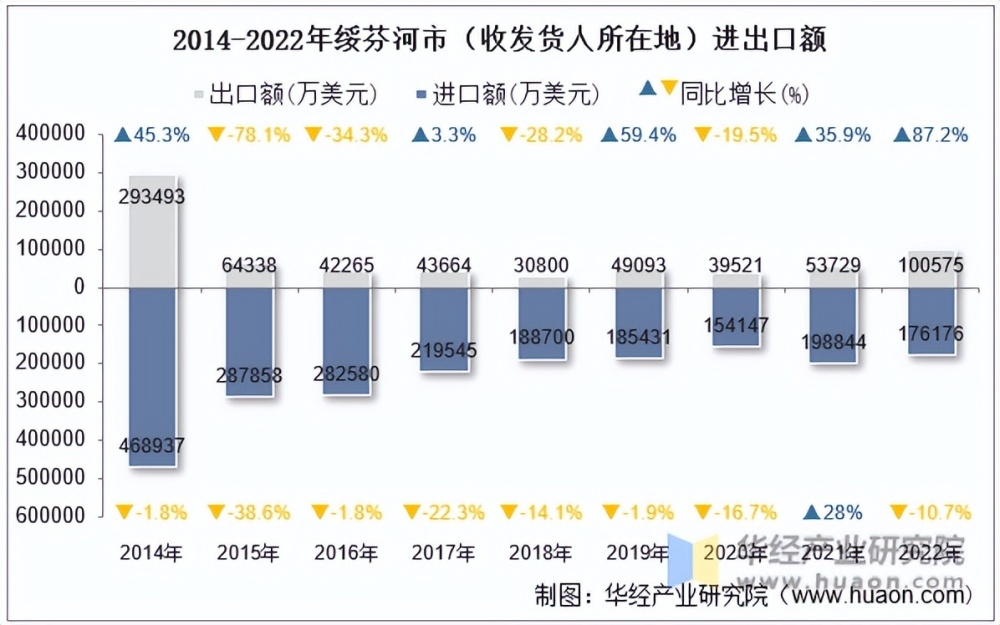 2025年2月7日 第122頁