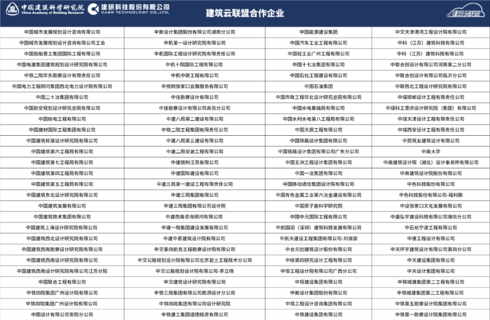 新澳彩資料免費長期公開四大才子,創新計劃分析_GM版96.91.66