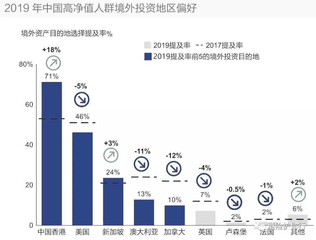 香港資料,深入數據執行計劃_專業款25.72.73