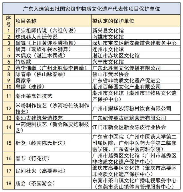 新澳門天天開獎結果,創新性計劃解析_神版79.11.34