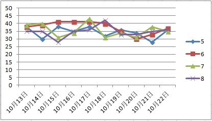 新澳天天彩免費資料查詢85期,高速響應方案規劃_玉版95.18.49