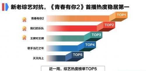 精準一肖100,數據引導設計策略_FT34.64.18