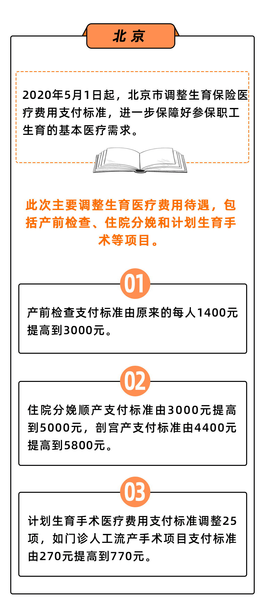 用8000塊半年賺了130萬,精準實施步驟_定制版52.87.72