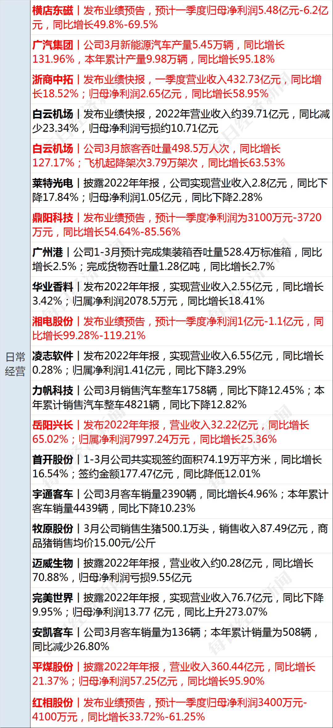 小學校長利用職務之便受賄949萬,實效設計計劃解析_頂級款17.92.29