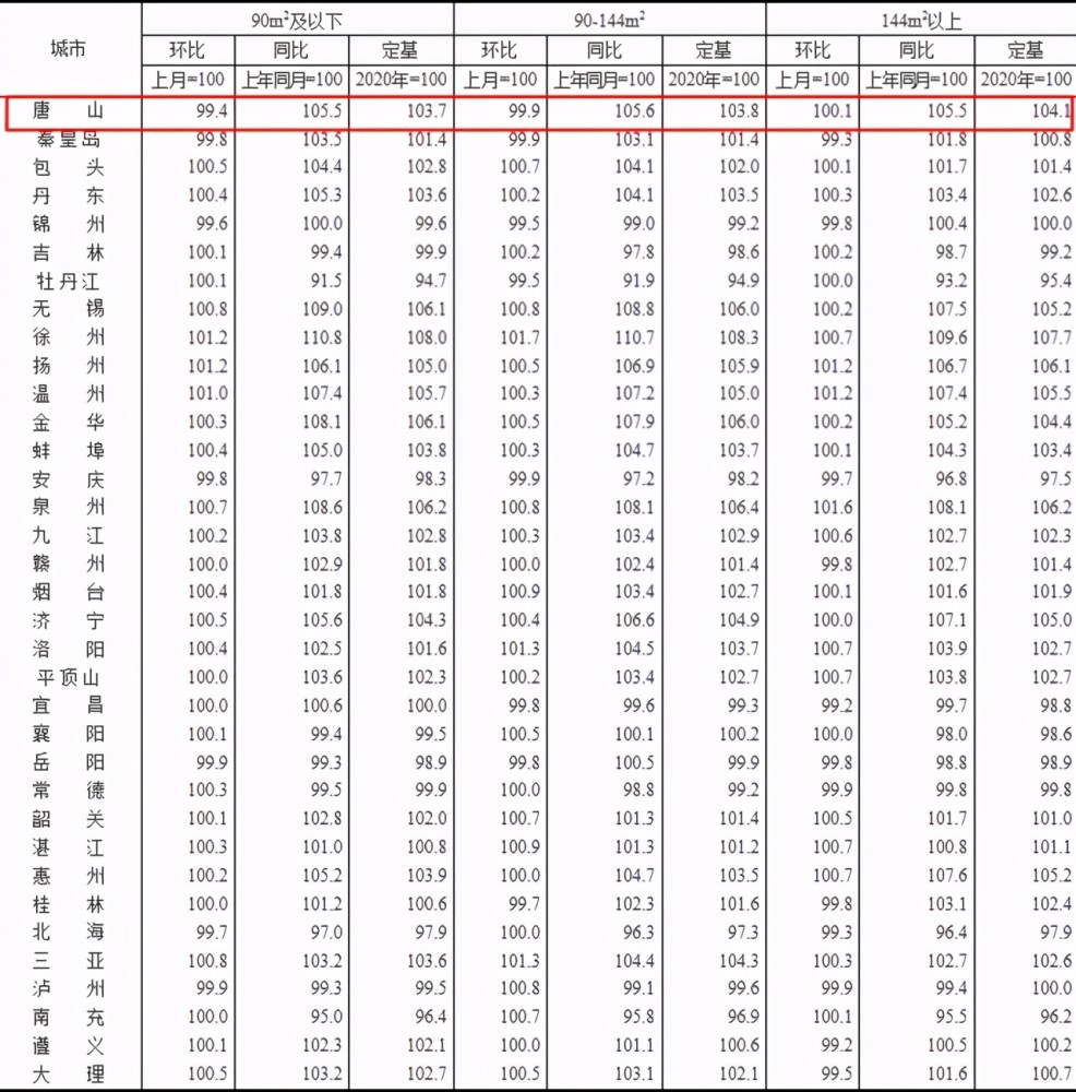 小年為什么分南北,統計解答解釋定義_挑戰版41.65.51