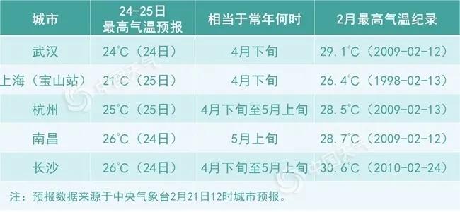 今天起冷空氣將影響我國,綜合解答解釋定義_撤版59.52.20