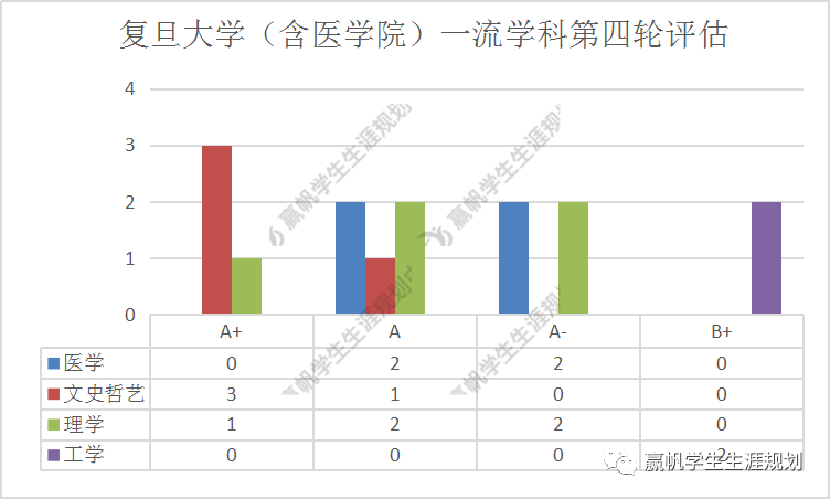 澳網(wǎng)8強(qiáng)已定4席,實(shí)踐數(shù)據(jù)解釋定義_退版69.23.15