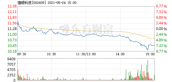 中國穿越機百公里加速瞬間完成,科學數(shù)據(jù)解釋定義_紀念版76.67.36