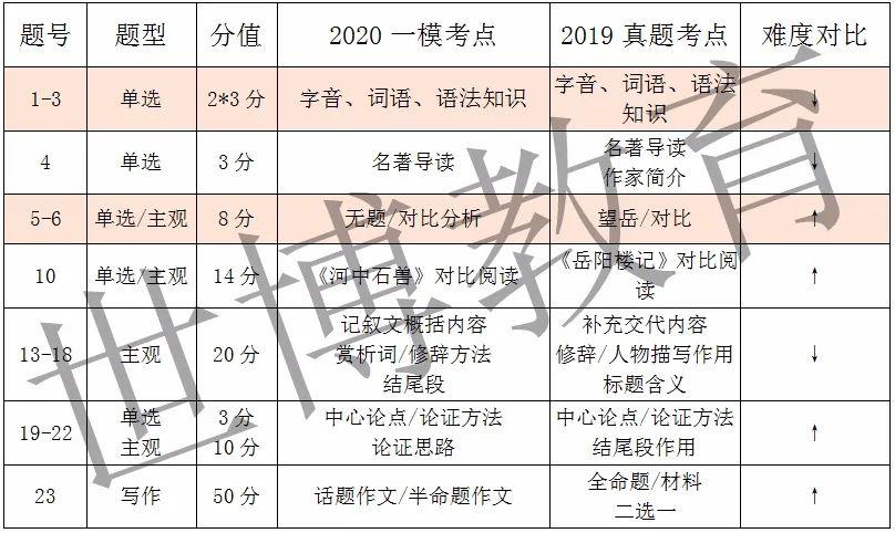 鄧為勇闖貞潔烈男賽道,實時解答解釋定義_新版本31.54.30