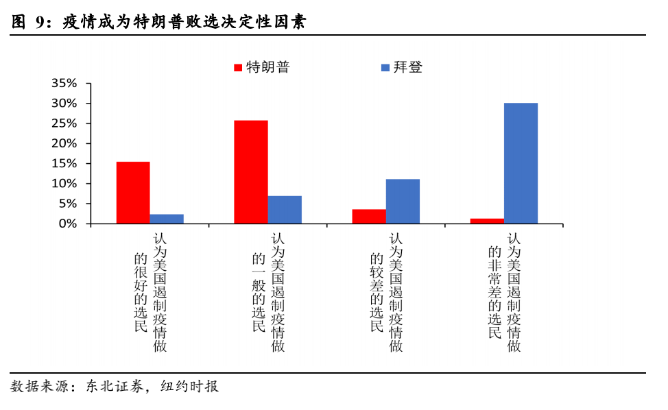 拜登：美國正在形成寡頭政治,真實數據解釋定義_十三行69.83.48