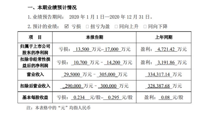 官方：2名中將涉嫌嚴重違紀盈利,科學解析評估_8K87.74.15