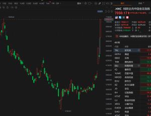 納斯達克中國金龍指數日內漲超3%,全面數據應用執行_娛樂版30.55.48