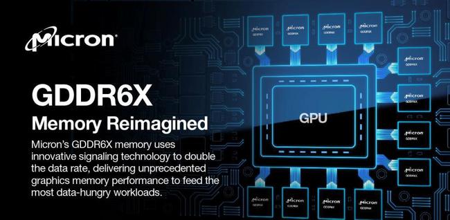 RTX 50系列顯卡正式發布,數據驅動分析解析_經典版88.66.52