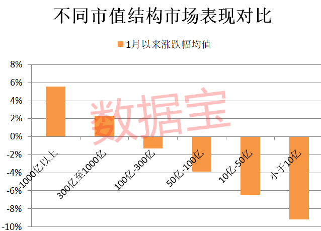 阿里巴巴注銷2217.01萬股已購回股份,精確數據解析說明_超值版49.57.20