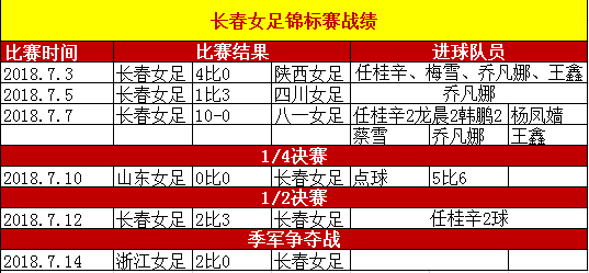 餃子導演大學學藥學不后悔,全面數據解析說明_底版39.83.52