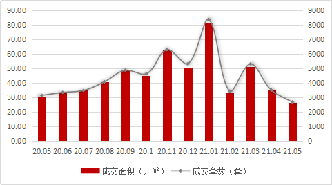 余承東帶幾百枚雞蛋回深圳復(fù)工,未來趨勢解釋定義_儲蓄版65.32.19