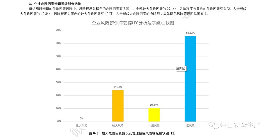 項楚先生辭世,完善的機(jī)制評估_Holo11.43.50