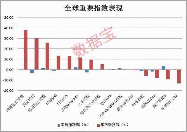 英偉達市值仍蒸發超8000億元,精細解讀解析_再版89.54.24