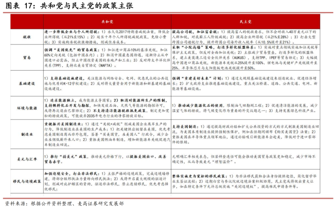 拜登任期最后1天將為特朗普舉辦茶會,專業(yè)說明評估_心版46.84.68