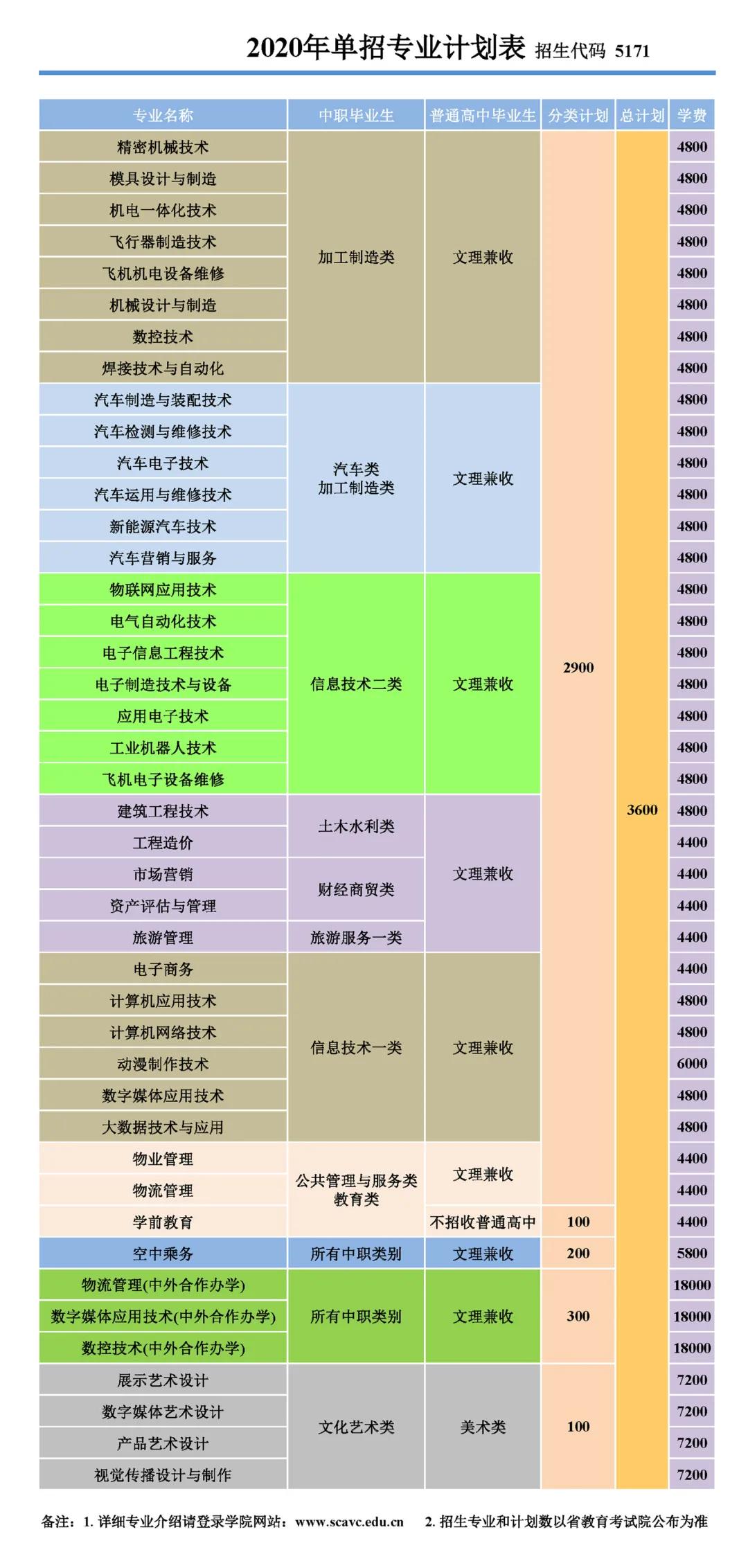 河南考生被機構(gòu)改志愿致落榜夢校,重要性解析方法_停版20.73.32