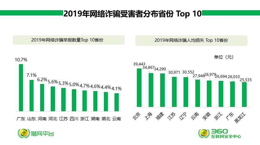 卞相壹解釋為何舉報柯潔,深層數據設計解析_響版47.58.54