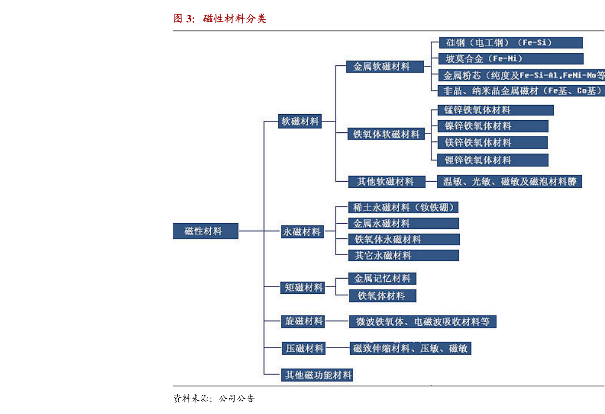 2025年2月7日 第57頁