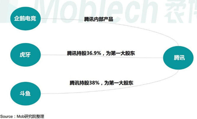 蛇年假期重合度非常高,連貫性方法評估_復古款96.65.83