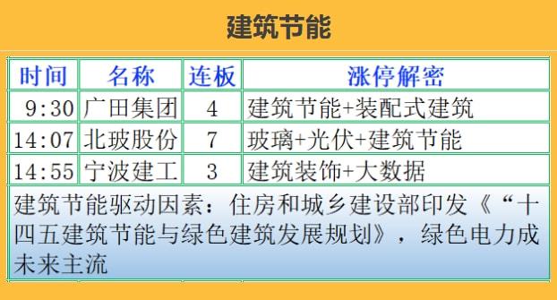 金科股份公布重整計劃草案,適用計劃解析_超值版23.75.47