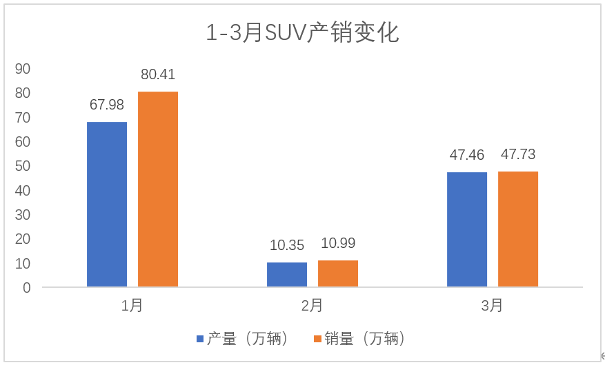 歐洲汽車工業(yè)面臨死亡之谷,全面分析說明_VIP56.38.92