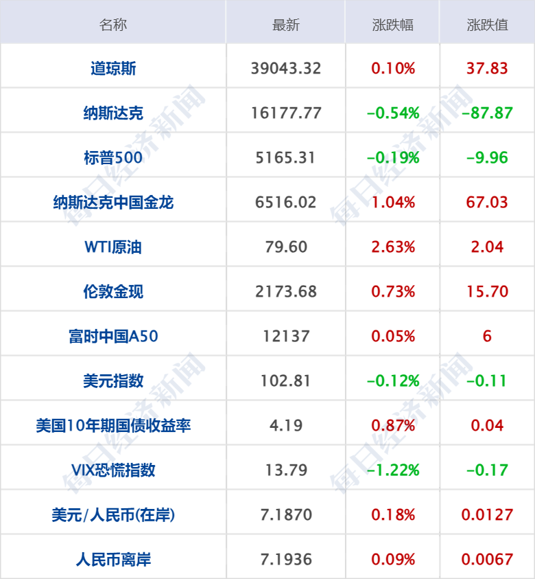 特朗普：美國要TikTok50%的所有權,迅捷解答計劃落實_挑戰款45.32.81