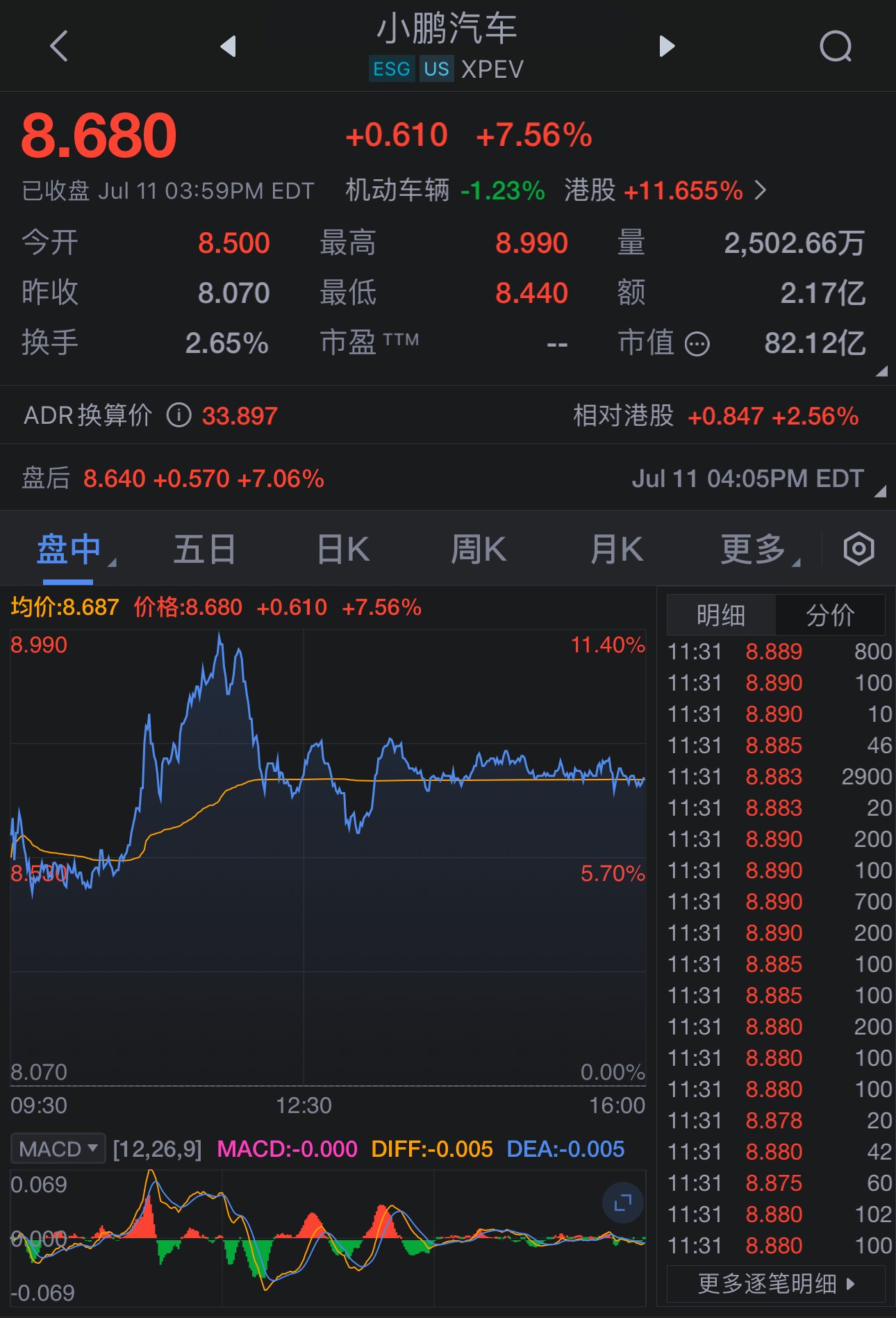 熱門中概股普漲 百度漲超3%,權威詮釋方法_縮版93.97.11