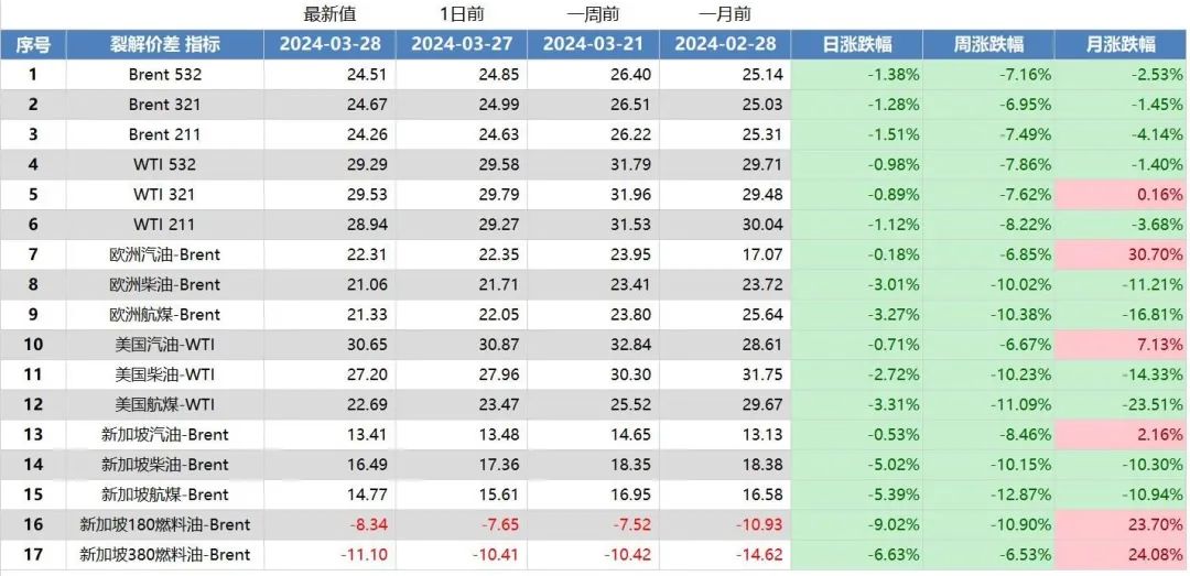 2-1大冷門 上海海港掀翻歐洲勁旅,數據導向執行解析_GM版60.41.75