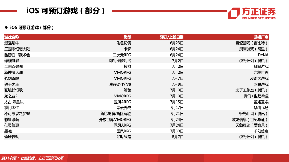 達達集團獲京東溢價收購要約,創新推廣策略_仕版19.34.51