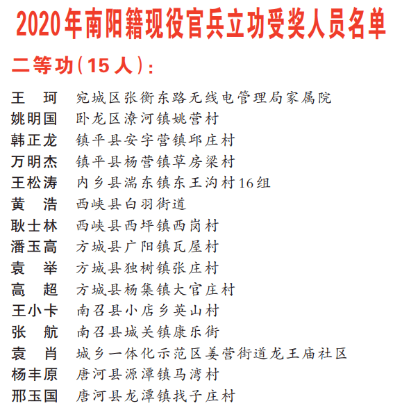 男子入伍11年立功受獎16次,高效解析說明_VE版46.16.51