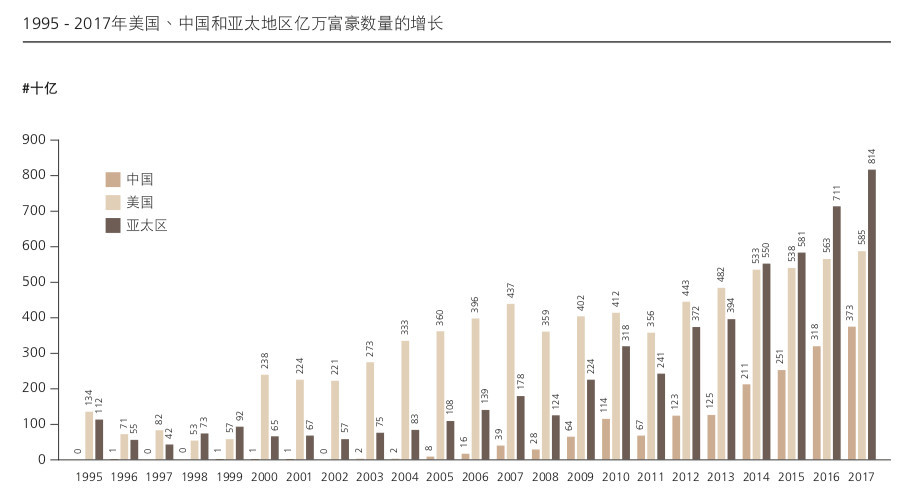 特朗普新班子堪比億萬富豪俱樂部,數據驅動設計策略_移動版29.95.20