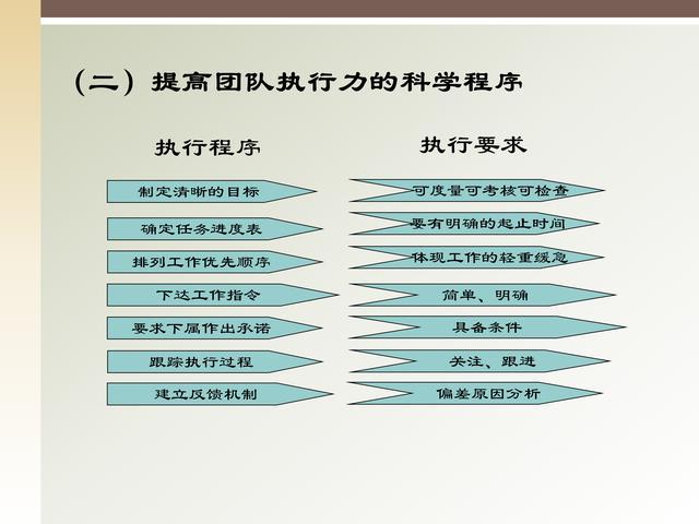 李現說蔣長揚藏了一條暗線,高效評估方法_10DM38.82.97