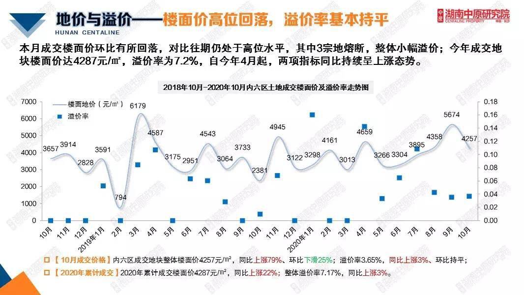 用一場流星雨打開2025年,現狀分析說明_領航款11.68.16