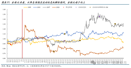 洛夫頓壓哨三分,實地分析數據方案_版本26.72.93