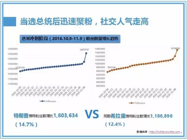 特朗普稱希望美國接管加沙地帶,數(shù)據(jù)整合策略解析_XR75.29.59