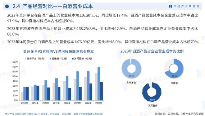 2024年超350名醫藥系統干部被查,新興技術推進策略_X77.36.53