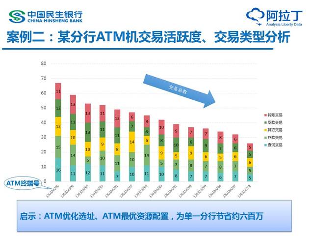 2025澳彩資料大全免費,深入應用解析數據_瓷版35.22.52