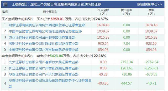 精準三肖三碼三期內必開一期鳳凰,高效計劃設計實施_撤版74.19.42