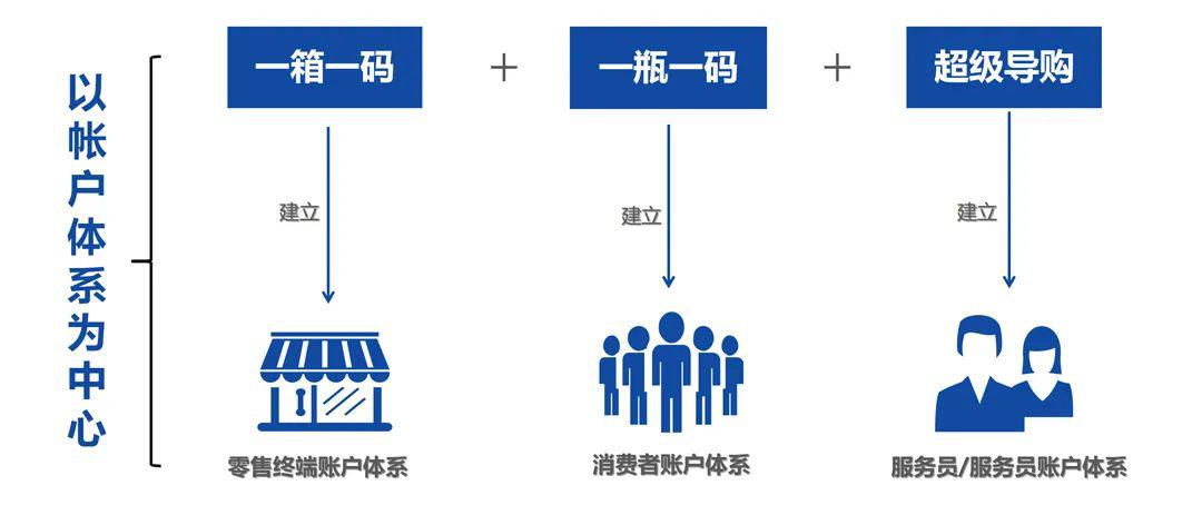 一碼一肖期期公開中特,穩定性操作方案分析_粉絲款68.50.77