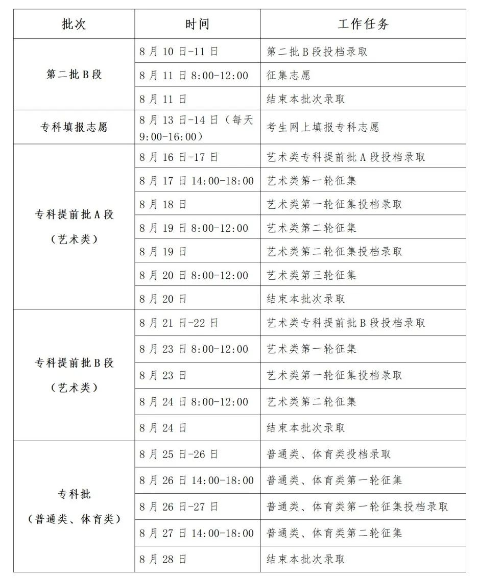 新澳彩資料大全正版資料查詢,廣泛解析方法評估_鉑金版81.76.63