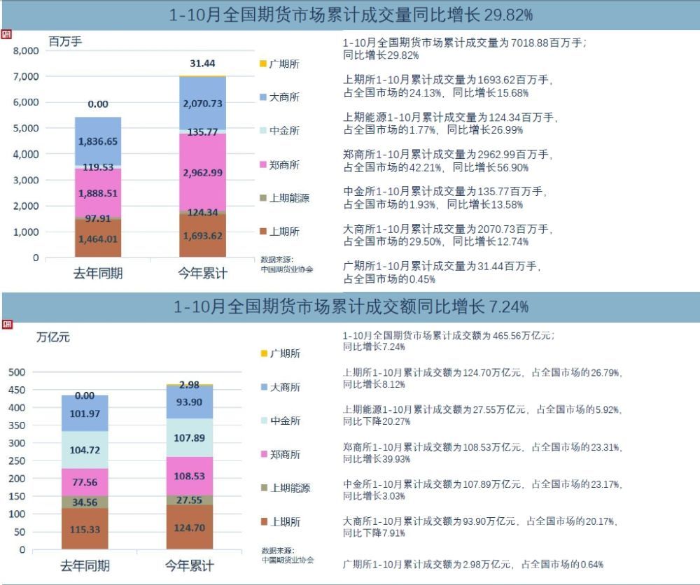 新澳彩資料大全正版資料,快速解答計劃解析_金版90.83.69