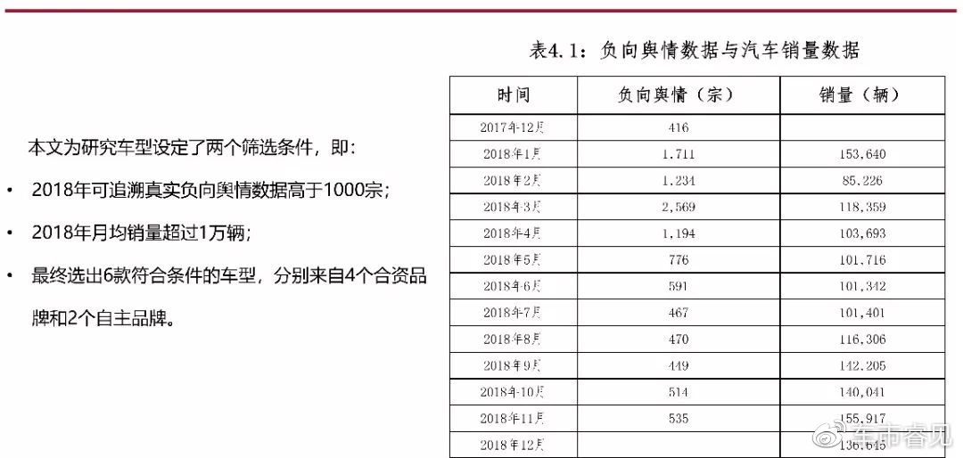 2025新澳門免費開獎記錄,實證數據解析說明_專屬版67.62.91